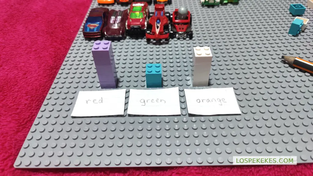 Hacer columnas en el espacio designado con la cantidad de bloques igual a la cantidad de objetos contados.